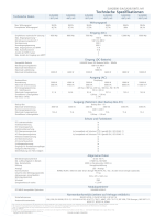 Huawei SUN2000-3KTL-M1