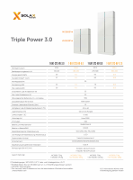 Solax Triple Power 3.0 HV10230 V2 Batteriemodul 3.0kWh