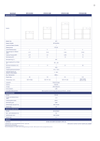 SofarSolar BTS 5K 5KWh Batteriemodul