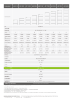 Growatt SPH10000TL3 BH-UP + ARK 7.6XH 7.6KWh Speicher