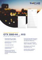 SofarSolar GTX 3000-H10 25KWh Batteriesystem