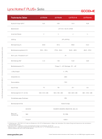 GoodWe GW25K-ET + 9.8KWh Lynx Home LX F9.8-H Speicher