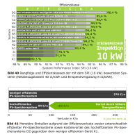 Hypontech HHT-12000 12KW Hybrid