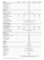 SAJ HS2-10K-T2-10KWh All-In-One