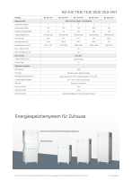 SAJ HS2-10K-T2-10KWh All-In-One