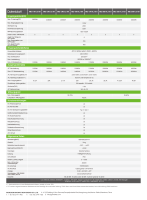 Growatt MID 15KTL3-XH 15KW Hybrid